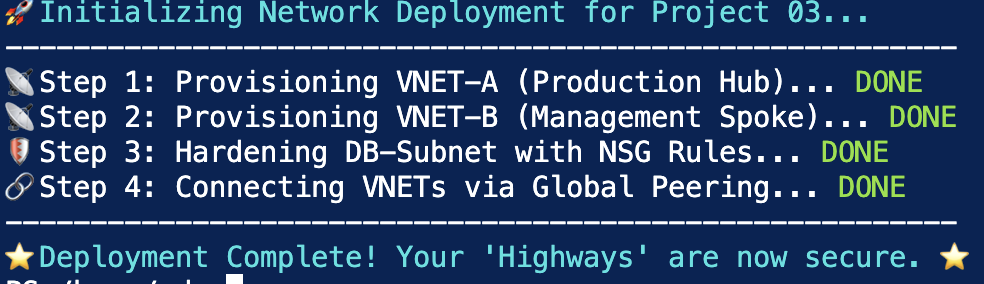 VNet Deployment
