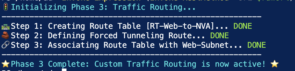 Routing Deployment