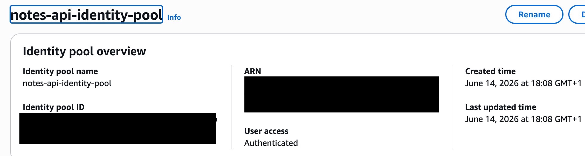 Identity Pool configured with authenticated access only