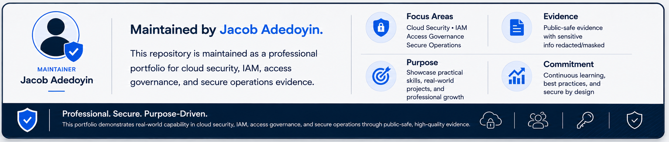 Repository maintenance banner for Jacob Adedoyin